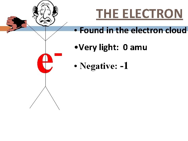 THE ELECTRON • Found in the electron cloud e • Very light: 0 amu