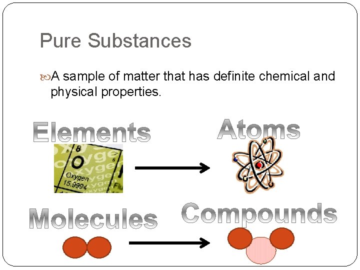 Pure Substances A sample of matter that has definite chemical and physical properties. 