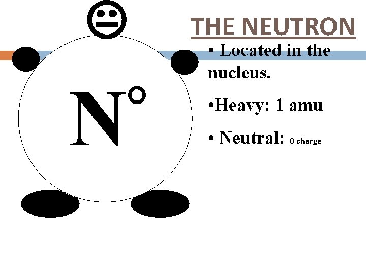  ° N THE NEUTRON • Located in the nucleus. • Heavy: 1 amu