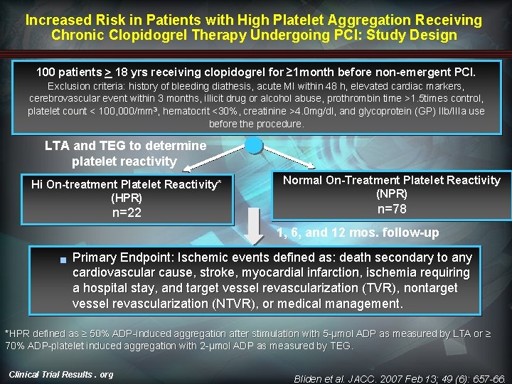 Increased Risk in Patients with High Platelet Aggregation Receiving Chronic Clopidogrel Therapy Undergoing PCI: