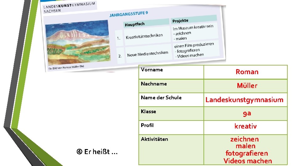 Vorname Roman Nachname Müller Name der Schule Klasse 9 a Profil kreativ Aktivitäten Er