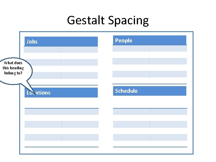 Gestalt Spacing Jobs People Locations Schedule What does this heading belong to? 