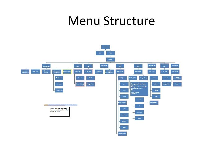 Menu Structure 