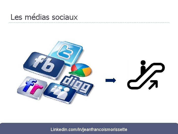 Les médias sociaux Linkedin. com/in/jeanfrancoismorissette 