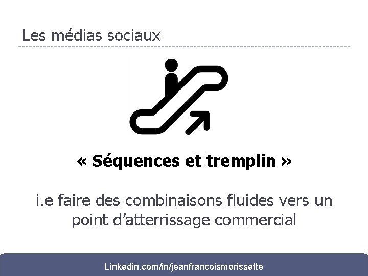 Les médias sociaux « Séquences et tremplin » i. e faire des combinaisons fluides