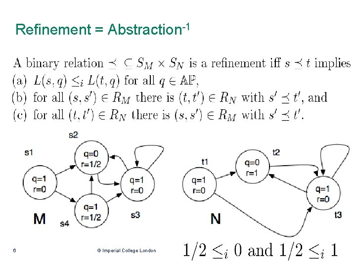 Refinement = Abstraction-1 6 © Imperial College London 