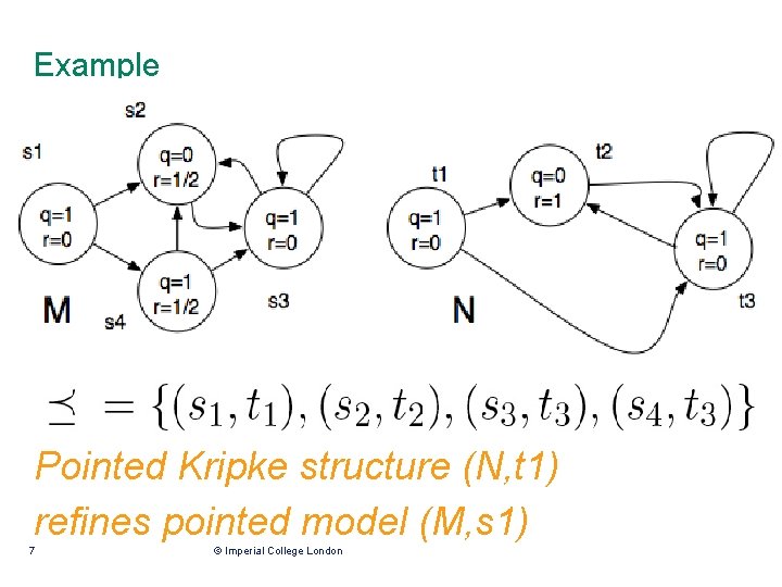 Example Pointed Kripke structure (N, t 1) refines pointed model (M, s 1) 7