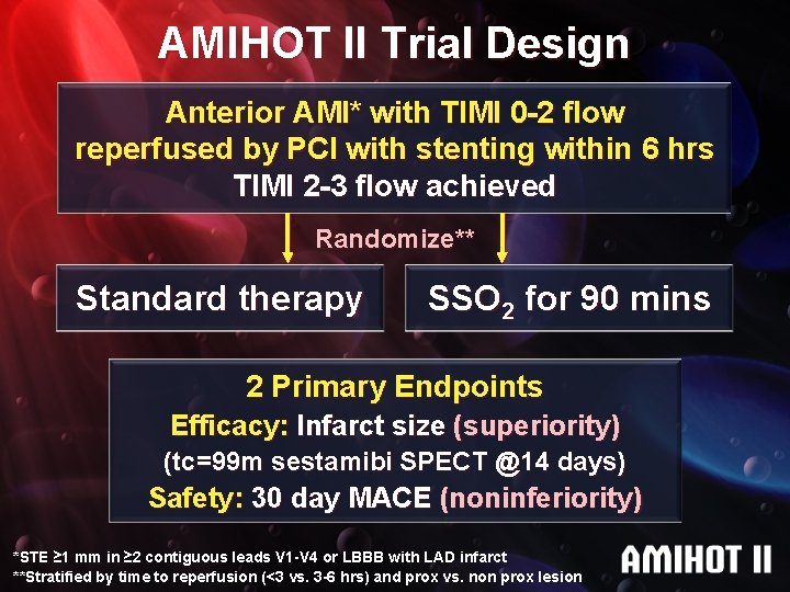 AMIHOT II Trial Design Anterior AMI* with TIMI 0 -2 flow reperfused by PCI