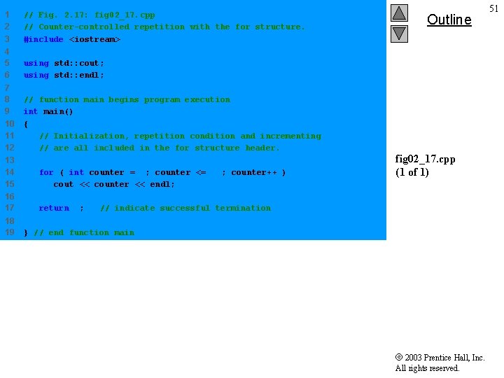 1 2 3 // Fig. 2. 17: fig 02_17. cpp // Counter-controlled repetition with 1 2 3 // Fig. 2. 17: fig 02_17. cpp // Counter-controlled repetition with