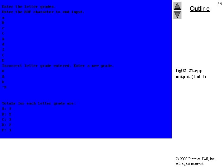 Enter the letter grades. Enter the EOF character to end input. a B c Enter the letter grades. Enter the EOF character to end input. a B c