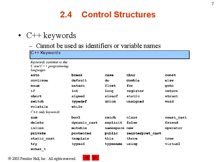 7 2. 4 Control Structures • C++ keywords – Cannot be used as identifiers 7 2. 4 Control Structures • C++ keywords – Cannot be used as identifiers