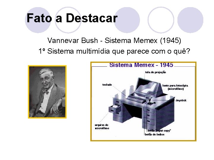 Fato a Destacar Vannevar Bush - Sistema Memex (1945) 1º Sistema multimídia que parece