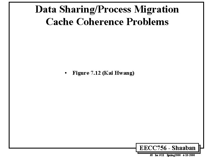 Data Sharing/Process Migration Cache Coherence Problems • Figure 7. 12 (Kai Hwang) EECC 756