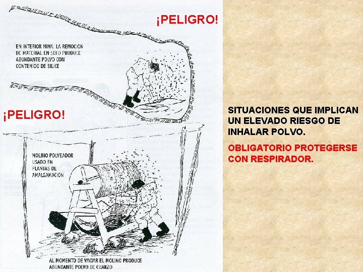 ¡PELIGRO! SITUACIONES QUE IMPLICAN UN ELEVADO RIESGO DE INHALAR POLVO. OBLIGATORIO PROTEGERSE CON RESPIRADOR.