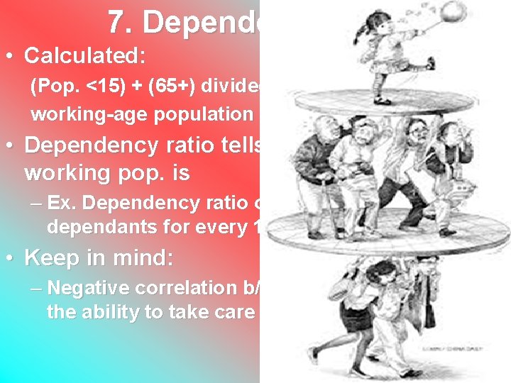 7. Dependency ratio • Calculated: (Pop. <15) + (65+) divided by working-age population (those