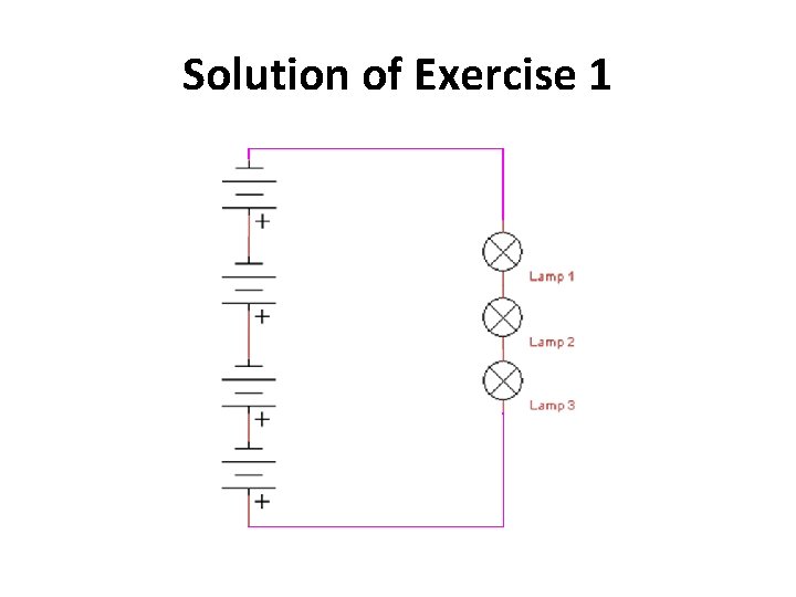 Solution of Exercise 1 Solution of Exercise 1