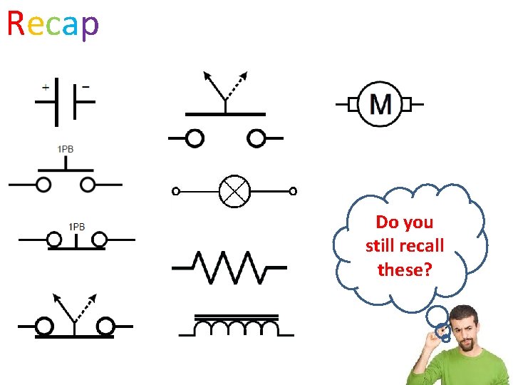 Recap Do you still recall these? Recap Do you still recall these?