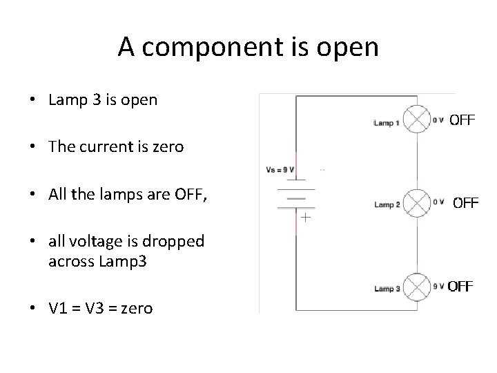 A component is open • Lamp 3 is open • The current is zero A component is open • Lamp 3 is open • The current is zero