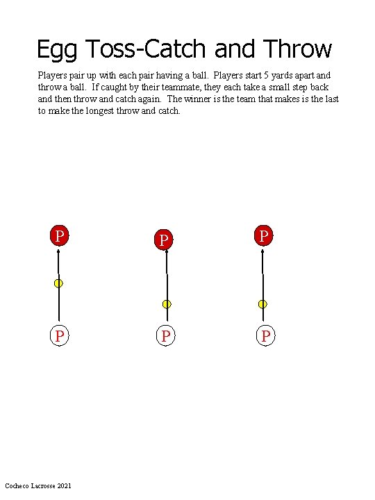 Egg Toss-Catch and Throw Players pair up with each pair having a ball. Players