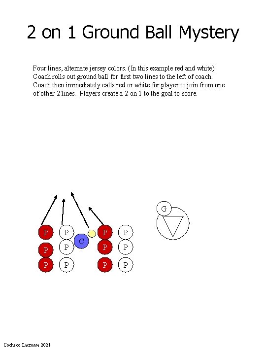 2 on 1 Ground Ball Mystery Four lines, alternate jersey colors. (In this example