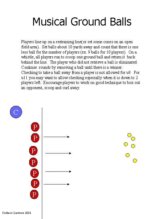 Musical Ground Balls Players line up on a restraining line(or set some cones on