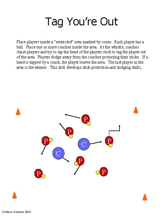 Tag You’re Out Place players inside a “restricted” area marked by cones. Each player