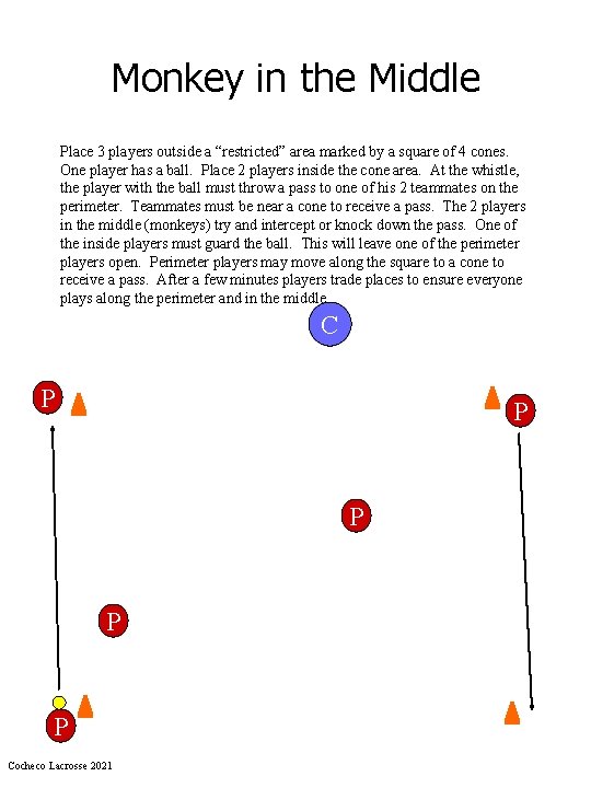 Monkey in the Middle Place 3 players outside a “restricted” area marked by a