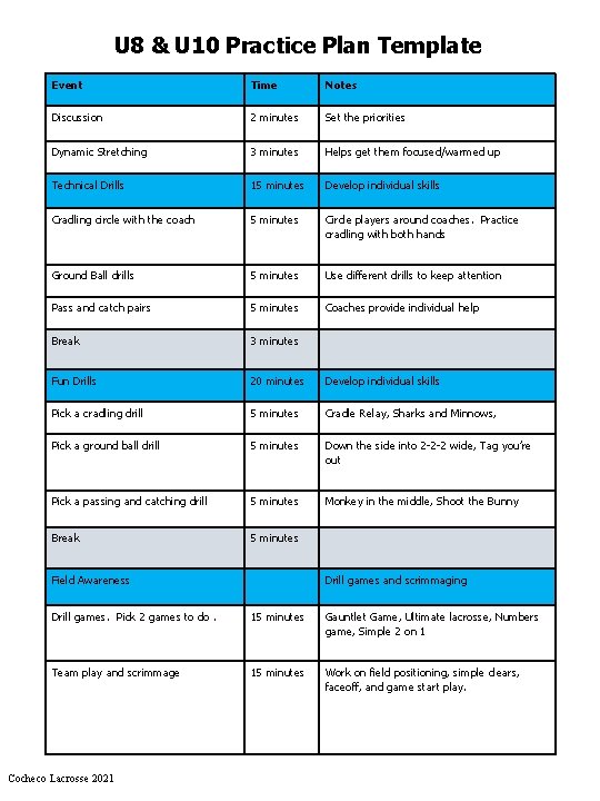 U 8 & U 10 Practice Plan Template Event Time Notes Discussion 2 minutes