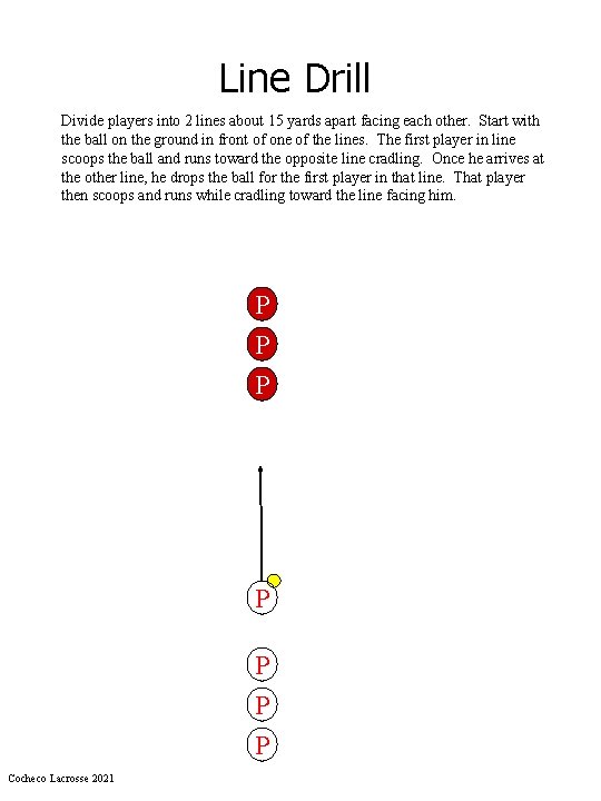 Line Drill Divide players into 2 lines about 15 yards apart facing each other.