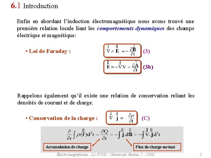 6. 1 Introduction Enfin en abordant l’induction électromagnétique nous avons trouvé une première relation