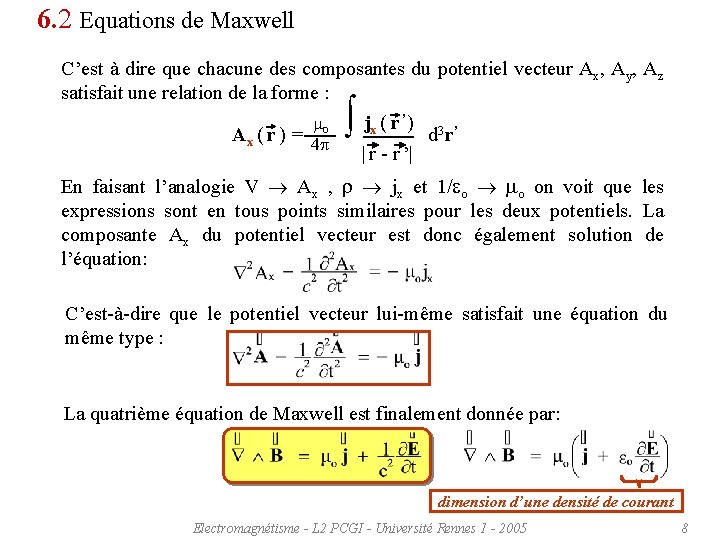 6. 2 Equations de Maxwell C’est à dire que chacune des composantes du potentiel