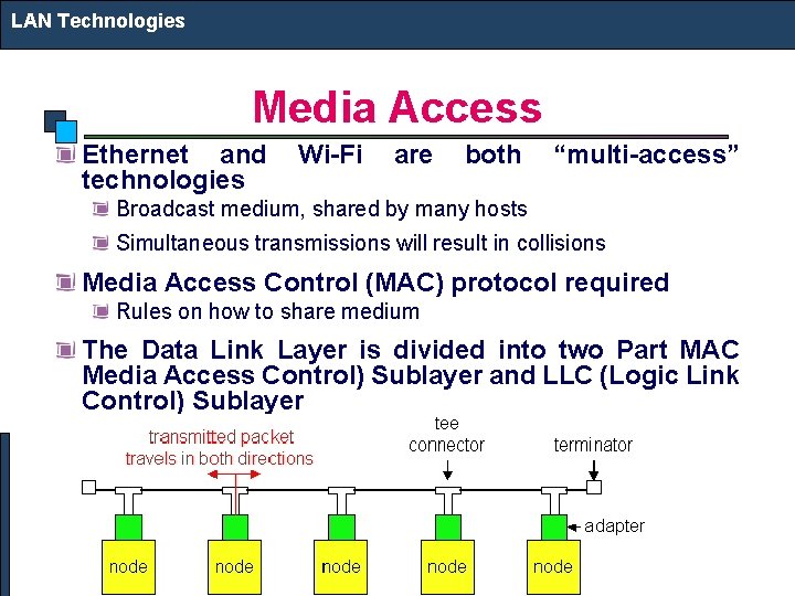 LAN Technologies Media Access Ethernet and technologies Wi-Fi are both “multi-access” Broadcast medium, shared