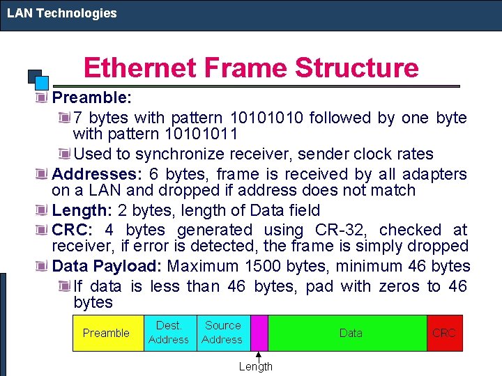 LAN Technologies Ethernet Frame Structure Preamble: 7 bytes with pattern 1010 followed by one
