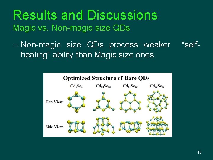 Results and Discussions Magic vs. Non-magic size QDs � Non-magic size QDs process weaker