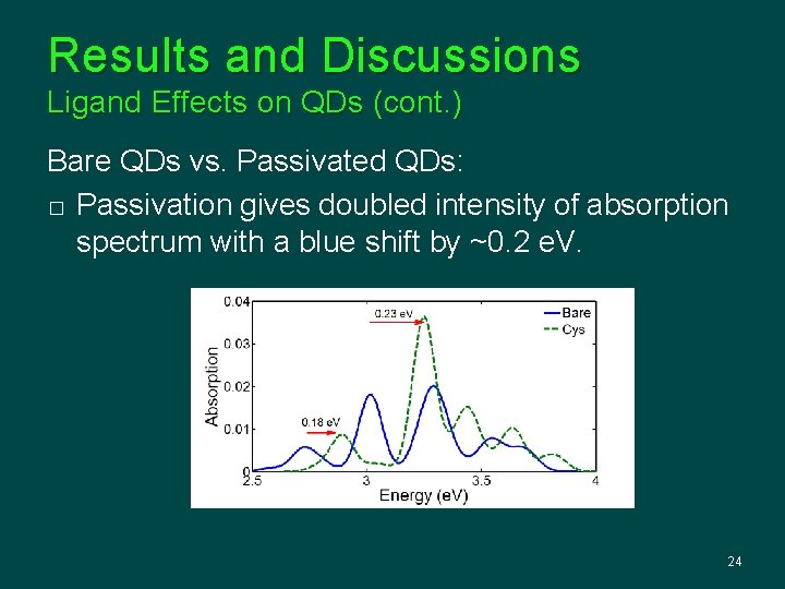 Results and Discussions Ligand Effects on QDs (cont. ) Bare QDs vs. Passivated QDs: