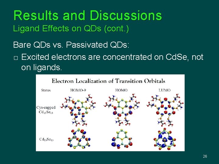 Results and Discussions Ligand Effects on QDs (cont. ) Bare QDs vs. Passivated QDs: