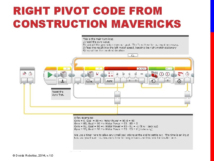 RIGHT PIVOT CODE FROM CONSTRUCTION MAVERICKS © Droids Robotics, 2014, v. 1. 0 