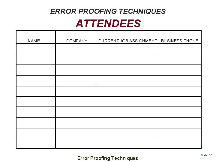 ERROR PROOFING TECHNIQUES ATTENDEES NAME COMPANY CURRENT JOB ASSIGNMENT BUSINESS PHONE Error Proofing Techniques