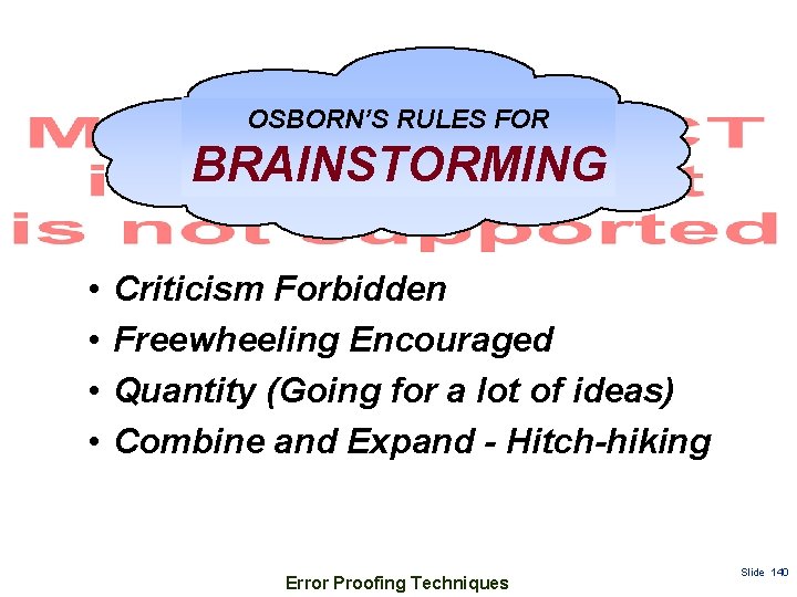 OSBORN’S RULES FOR BRAINSTORMING • • Criticism Forbidden Freewheeling Encouraged Quantity (Going for a