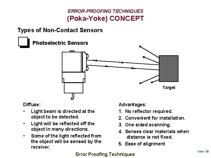 ERROR-PROOFING TECHNIQUES (Poka-Yoke) CONCEPT Types of Non-Contact Sensors Photoelectric Sensors Target Diffuse: • Light