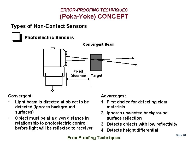 ERROR-PROOFING TECHNIQUES (Poka-Yoke) CONCEPT Types of Non-Contact Sensors Photoelectric Sensors Convergent Beam Fixed Distance