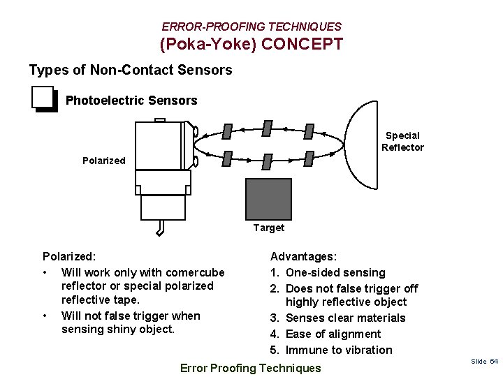 ERROR-PROOFING TECHNIQUES (Poka-Yoke) CONCEPT Types of Non-Contact Sensors Photoelectric Sensors Special Reflector Polarized Target