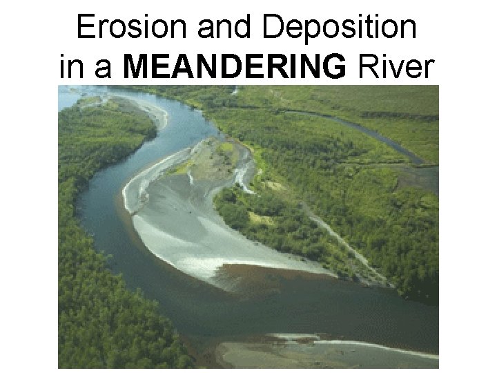 Erosion and Deposition in a MEANDERING River 