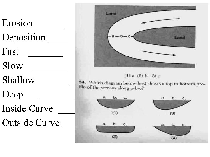 Erosion ______ Deposition ____ Fast _______ Slow _______ Shallow ______ Deep _______ Inside Curve