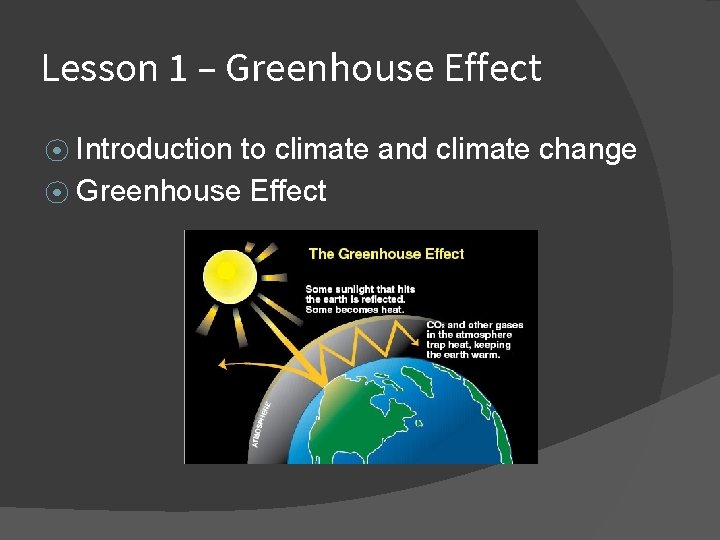 GREENHOUSE EFFECT Lesson 1 Greenhouse Effect Introduction to