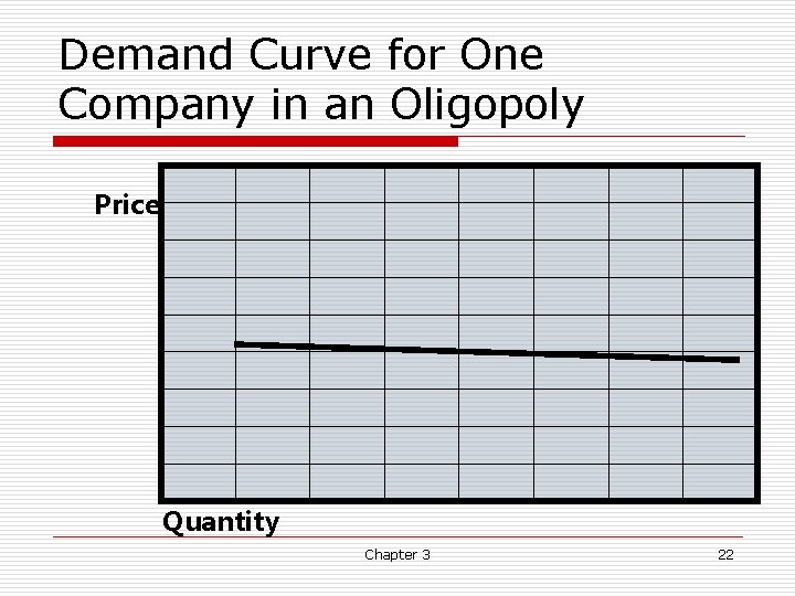 Demand Curve for One Company in an Oligopoly Price Quantity Chapter 3 22 Demand Curve for One Company in an Oligopoly Price Quantity Chapter 3 22