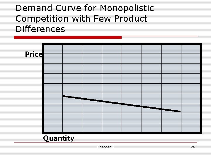 Demand Curve for Monopolistic Competition with Few Product Differences Price Quantity Chapter 3 24 Demand Curve for Monopolistic Competition with Few Product Differences Price Quantity Chapter 3 24