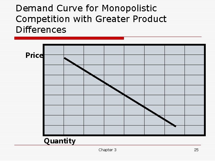 Demand Curve for Monopolistic Competition with Greater Product Differences Price Quantity Chapter 3 25 Demand Curve for Monopolistic Competition with Greater Product Differences Price Quantity Chapter 3 25