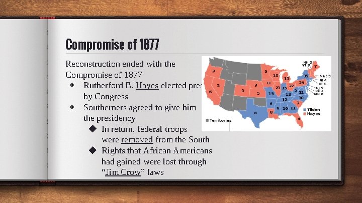 Compromise of 1877 Reconstruction ended with the Compromise of 1877 ◈ Rutherford B. Hayes