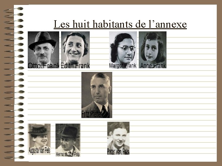 Les huit habitants de l’annexe 